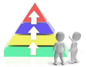 為生態(tài)文明建設(shè)注入 綠色動力 重慶首個環(huán)保產(chǎn)業(yè)發(fā)展報(bào)告出爐,年產(chǎn)值超500億